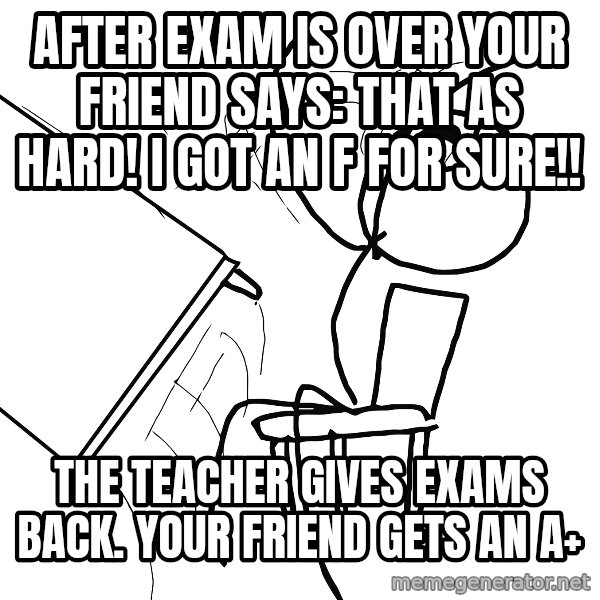 Desk Flip Rage Guy meme: after exam is over your friend says: that as hard! I got an f for sure!! / the teacher gives exams back. your friend gets an a+
