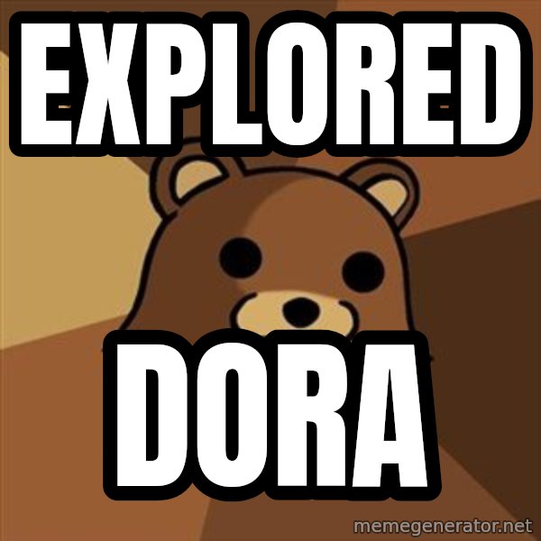 Pedobear meme: explored / dora